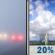 Saturday: Patchy Fog then Slight Chance Showers And Thunderstorms