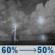Friday Night: A chance of showers and thunderstorms between 7pm and 11pm, then showers and thunderstorms likely between 11pm and 2am. Mostly cloudy, with a low around 65. West wind 6 to 10 mph. Chance of precipitation is 60%. New rainfall amounts between a quarter and half of an inch possible. Friday Night: Chance Showers And Thunderstorms then Showers And Thunderstorms Likely
