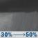 Friday Night: A chance of rain showers. Mostly cloudy, with a low around 34. Southwest wind around 8 mph. Chance of precipitation is 50%. Friday Night: Chance Rain Showers