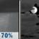 Wednesday Night: Rain Showers Likely then Mostly Cloudy