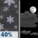 Thursday Night: Chance Light Snow then Partly Cloudy