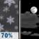 Tonight: Light Snow Likely then Partly Cloudy