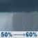 Saturday: Rain showers likely. Cloudy, with a high near 60. East wind 0 to 7 mph. Chance of precipitation is 60%. Saturday: Rain Showers Likely