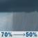 Sunday: Rain showers likely. Mostly cloudy, with a high near 63. East wind 6 to 9 mph. Chance of precipitation is 70%. Sunday: Rain Showers Likely