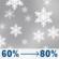 Friday: Snow likely before 1pm, then rain. Cloudy, with a high near 39. East wind 2 to 8 mph. Chance of precipitation is 80%. New snow accumulation of less than one inch possible. Little or no ice accumulation expected. Friday: Light Snow Likely