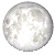 Full Moon, 15 days, 6 hours, 37 minutes in cycle