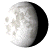 Waning Gibbous, 18 days, 14 hours, 3 minutes in cycle