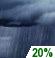 Saturday Night: Slight Chance Rain Showers