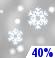 Sunday: Chance Light Snow