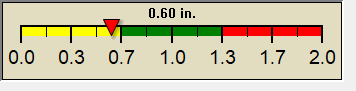 rain graph