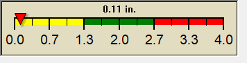 rain graph
