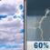Tuesday: Mostly Cloudy then Showers And Thunderstorms Likely