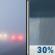 Sunday: Patchy Fog then Chance Rain Showers