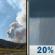 Today: Areas of smoke before 4pm, then patchy smoke and a slight chance of rain showers. Mostly sunny, with a high near 92. Heat index values as high as 96. Northwest wind 9 to 13 mph, with gusts as high as 24 mph. Chance of precipitation is 20%. Today: Areas Of Smoke
