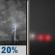 Thursday Night: Isolated Showers And Thunderstorms then Patchy Fog