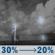 Friday Night: A chance of showers and thunderstorms before 1am. Partly cloudy, with a low around 65. West wind 6 to 10 mph. Chance of precipitation is 30%. New rainfall amounts between a tenth and quarter of an inch possible. Friday Night: Chance Showers And Thunderstorms