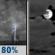 Saturday Night: Showers And Thunderstorms then Mostly Cloudy