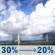 Sunday: A chance of showers and thunderstorms before 9am, then a slight chance of showers and thunderstorms. Partly sunny, with a high near 85. Northwest wind 6 to 9 mph. Chance of precipitation is 30%. Sunday: Chance Showers And Thunderstorms then Slight Chance Showers And Thunderstorms