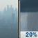 Wednesday: Haze between 8am and 1pm, then areas of smoke between 1pm and 3pm, then haze between 3pm and 4pm, then a slight chance of rain showers. Mostly sunny, with a high near 92. Heat index values as high as 96. West wind 7 to 13 mph, with gusts as high as 24 mph. Chance of precipitation is 20%. Wednesday: Haze then Slight Chance Rain Showers