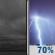 Tonight: Cloudy then Patchy Fog