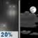 Friday Night: Slight Chance Light Rain then Partly Cloudy