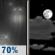 Sunday Night: Rain Likely then Partly Cloudy