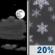 Friday Night: Partly Cloudy then Slight Chance Light Snow