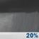 Tuesday Night: Patchy Fog