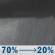 Sunday Night: Rain showers likely before 4am. Partly cloudy, with a low around 34. Northwest wind 8 to 12 mph. Chance of precipitation is 70%. Sunday Night: Rain Showers Likely