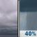Saturday: Cloudy then Chance Rain Showers