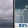Wednesday: Cloudy then Showers And Thunderstorms