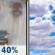 Today: Chance Drizzle then Mostly Cloudy