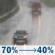 Monday: Rain likely and patchy fog before 5pm. Mostly cloudy. High near 58, with temperatures falling to around 49 in the afternoon. West wind 2 to 10 mph. Chance of precipitation is 70%. New rainfall amounts between a tenth and quarter of an inch possible. Monday: Light Rain Likely