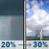 Friday: A slight chance of rain showers between 8am and 9am, then a chance of showers and thunderstorms. Mostly sunny, with a high near 94. Heat index values as high as 99. West wind 2 to 7 mph. Chance of precipitation is 30%. New rainfall amounts less than a tenth of an inch possible. Friday: Slight Chance Rain Showers then Chance Showers And Thunderstorms