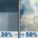 Friday: A chance of rain showers before 2pm, then a chance of showers and thunderstorms. Partly sunny, with a high near 78. West wind 2 to 7 mph. Chance of precipitation is 50%. Friday: Chance Rain Showers