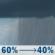Tuesday: Rain showers likely and patchy fog. Cloudy, with a high near 72. North wind around 12 mph. Chance of precipitation is 60%. New rainfall amounts less than a tenth of an inch possible. Tuesday: Rain Showers Likely