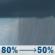 Tuesday: Rain showers. Cloudy, with a high near 72. North wind 8 to 13 mph. Chance of precipitation is 80%. New rainfall amounts between a tenth and quarter of an inch possible. Tuesday: Rain Showers