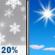 Wednesday: Slight Chance Light Snow then Sunny