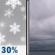 Today: Chance Light Snow then Cloudy