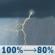 Today: Rain and patchy fog and a slight chance of thunderstorms before 8am, then rain and a chance of thunderstorms and patchy fog. Cloudy, with a high near 62. South wind 13 to 20 mph, with gusts as high as 39 mph. Chance of precipitation is 100%. New rainfall amounts between 1 and 2 inches possible. Today: Rain