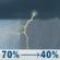 Tuesday: Patchy fog and showers and thunderstorms likely. Cloudy, with a high near 78. Northwest wind 5 to 10 mph. Chance of precipitation is 70%. New rainfall amounts between a quarter and half of an inch possible. Tuesday: Patchy Fog