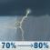 Monday: Patchy fog and showers and thunderstorms. Cloudy, with a high near 71. East wind 5 to 9 mph. Chance of precipitation is 80%. Monday: Patchy Fog