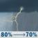 Tuesday: Patchy fog and showers and thunderstorms. Cloudy, with a high near 74. North wind 2 to 6 mph. Chance of precipitation is 80%. New rainfall amounts between a quarter and half of an inch possible. Tuesday: Patchy Fog