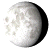 Waning Gibbous, 17 days, 1 hours, 28 minutes in cycle