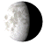 Waning Gibbous, 20 days, 3 hours, 37 minutes in cycle