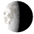 Waning Gibbous, 21 days, 22 hours, 12 minutes in cycle