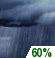 Friday Night: Rain Showers Likely
