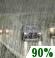 Thursday: Heavy Rain