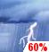 Friday: Showers and thunderstorms likely before 8am, then patchy fog and showers and thunderstorms likely. Mostly cloudy, with a high near 77. South wind 6 to 10 mph. Chance of precipitation is 60%. Friday: Showers And Thunderstorms Likely