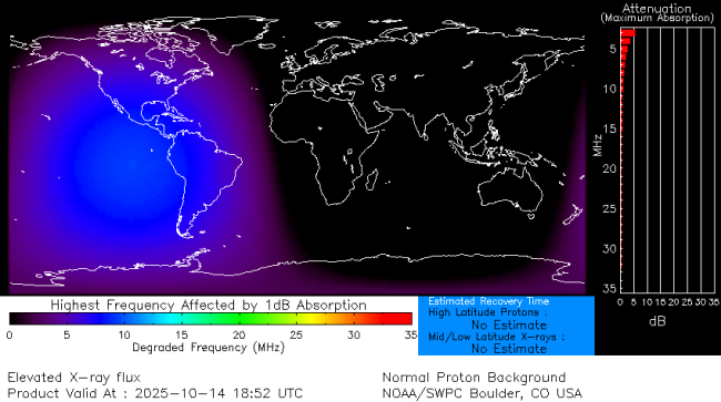 Latest D-Region Absorption Prediction Model